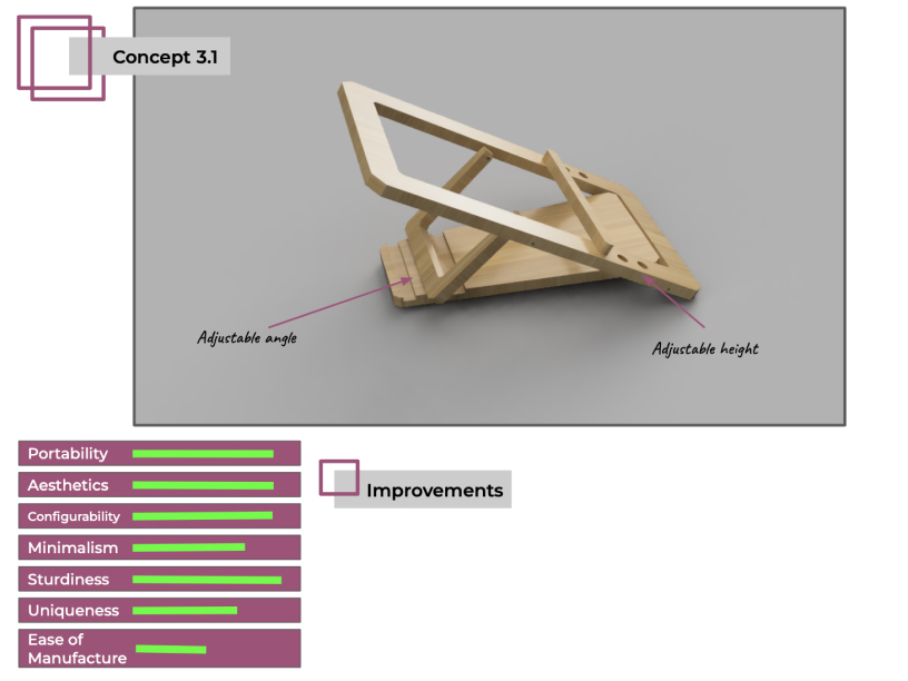 Technical drawings of the folding mechanism